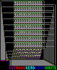 16 bytes of RAM not being used. It's visually more complicated than the ROM. The demultiplexer is the same but the memory cells are taller. DATA and WRITE inputs go into the memory cells from the right.
