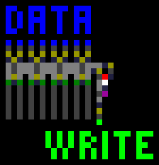 An 8-bit register. It has 8 inputs at the top, labelled DATA, and 1 input from below labelled WRITE.